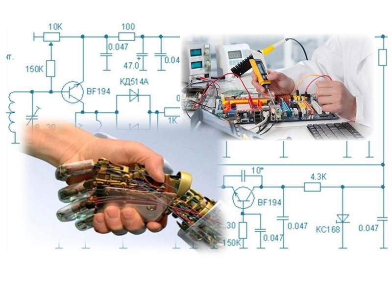 Центр изучения перспективных проектов